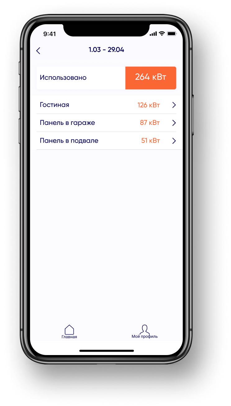 Сторінка Статистика в застосунку GPO Smart Heating